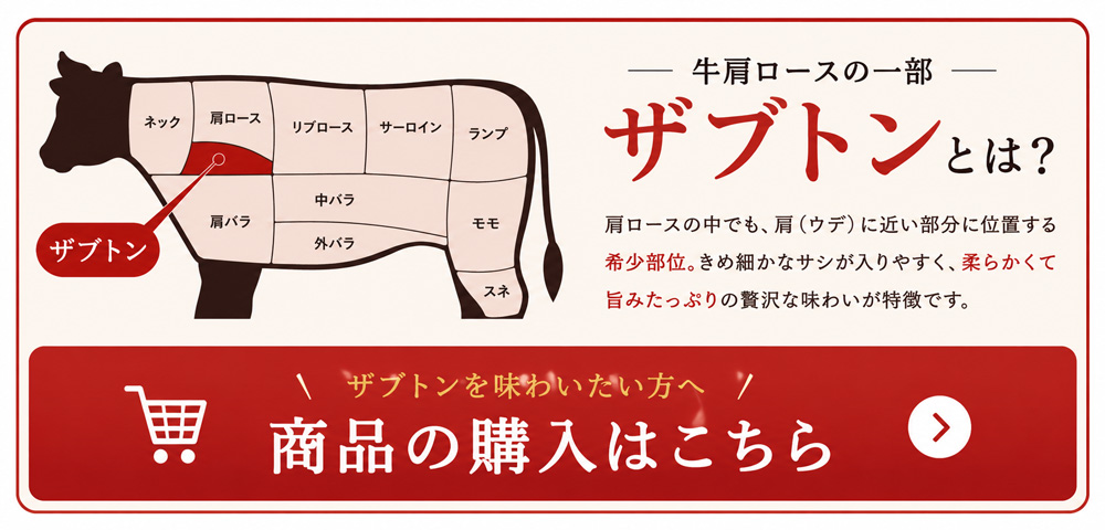 ザブトン説明と購入バナー